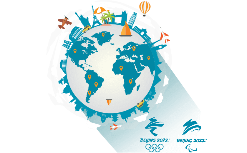 在汤加连接到中国的加速器 - SQUIDCN